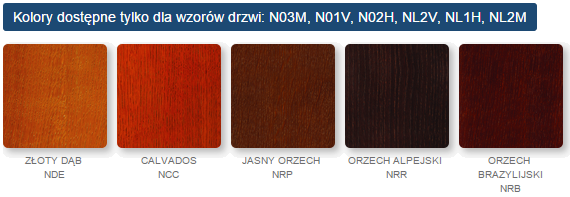 drzwi gerda kraków