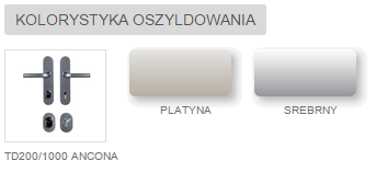 drzwi gerda kraków