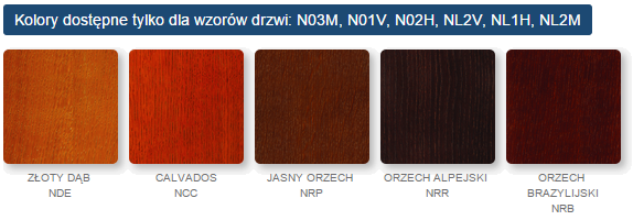 drzwi gerda kraków