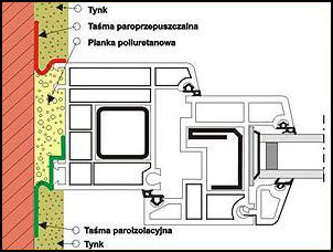 brygada102 ciepły montaż