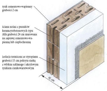 brygada102 docieplanie domów