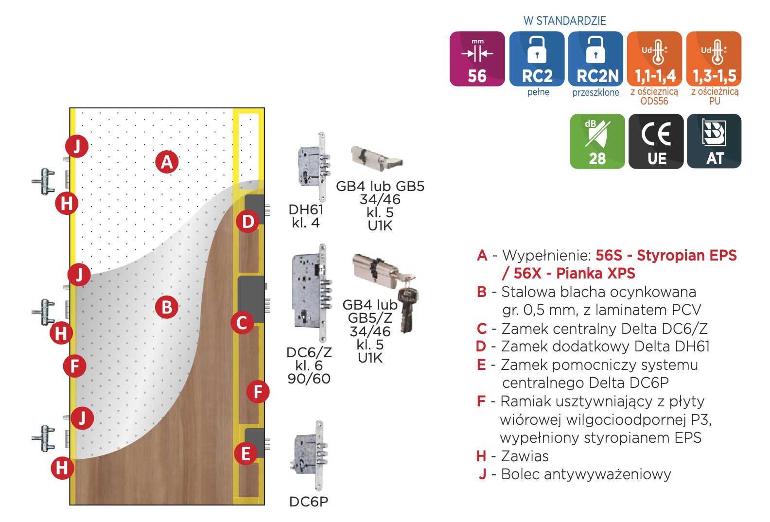 kolorystyka drzwi