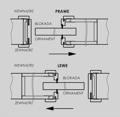 drzwi pol-skone kraków